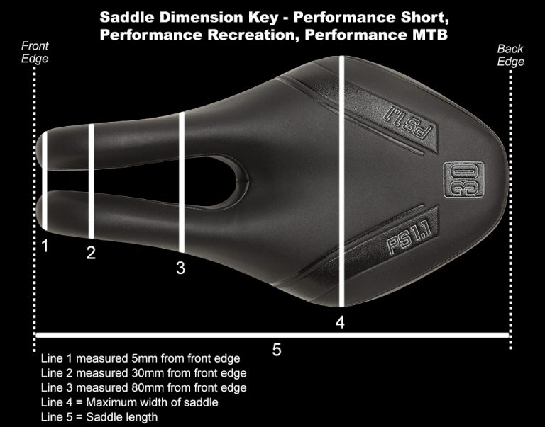 Saddle Dimensions ISM Seat